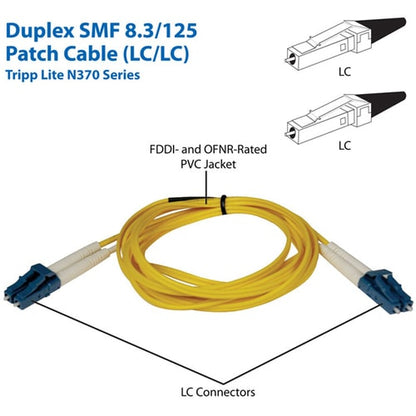 Tripp Lite Fiber Optic Duplex Patch Cable