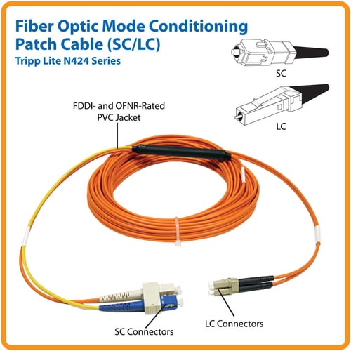 Câble de raccordement duplex à fibre optique Tripp Lite - LC mâle - SC mâle - 1 m