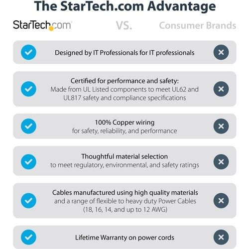 StarTech.com 6ft (2m) Power Extension Cord