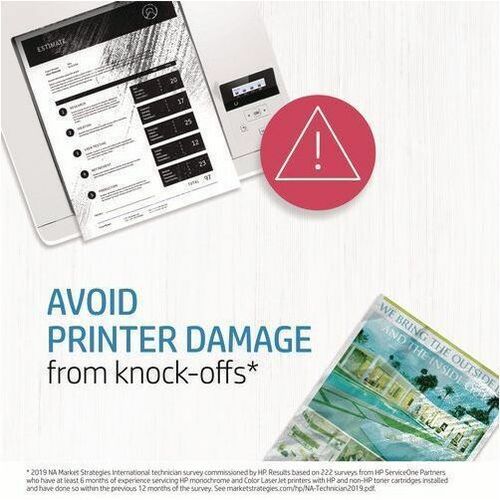 HP LaserJet CF065A 220V Maintenance Kit - 225000 Pages - Las