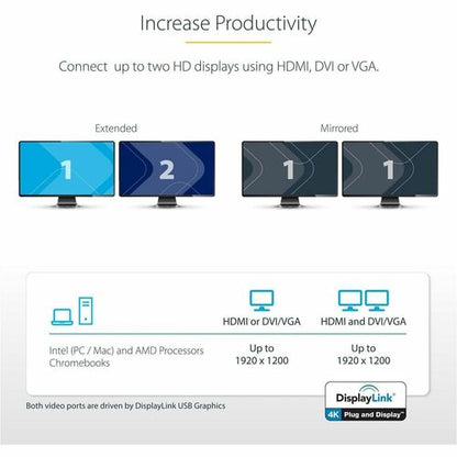 StarTech.com Dual Monitor USB 3.0 Laptop Docking S