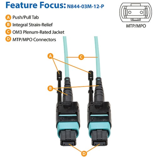 Tripp Lite by Eaton 3 Meter MTP / MPO Patch Cable