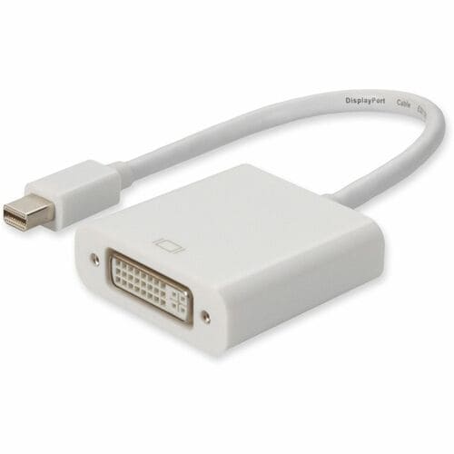 AddOn Mini