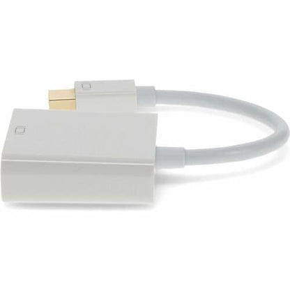 AddOn Mini