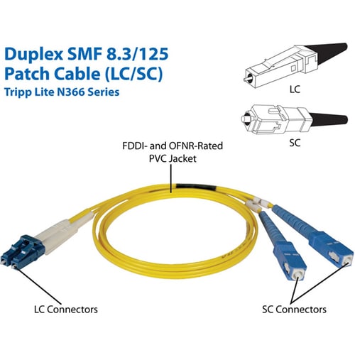 Tripp Lite Singlemode Duplex Patch Cable