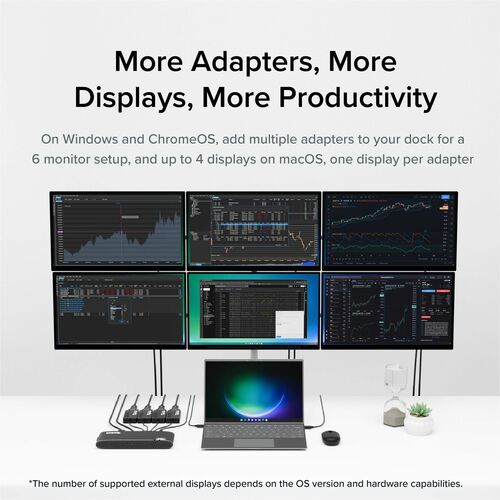 Plugable USB 3.0 HDMI/DVI/VGA Adapter for Multiple Monitors