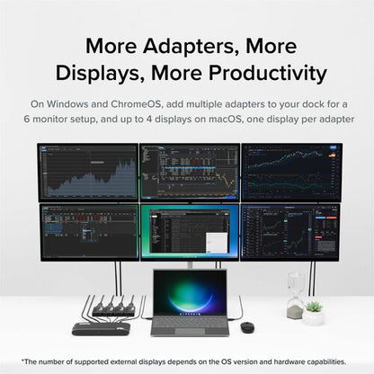 Plugable USB 3.0 HDMI/DVI/VGA Adapter for Multiple Monitors