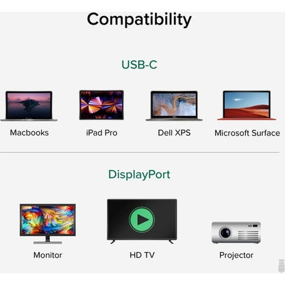 Plugable USB 3.1 Type