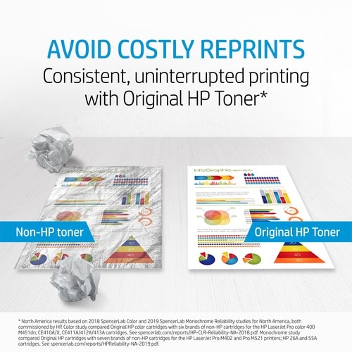 Cartouche de toner laser HP 410A (CF251AM) d'origine à rendement standard