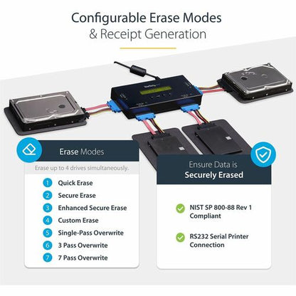Effaceur de disque dur SATA 2,5 pouces ou 3,5 pouces 4 baies