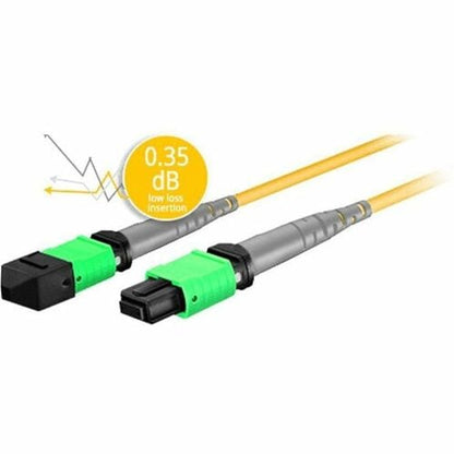 ECI Networks Fiber Optic Duplex Network Cable - 16.4 ft Fiber Optic Network Cabl