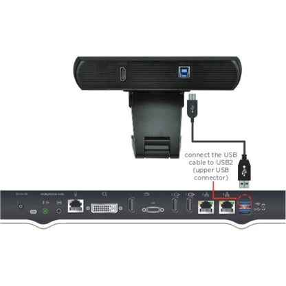 Avaya HC020 Video Conferencing Camera - 30 fps - USB - 1920 x 1080 Video - CMOS