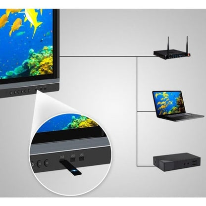 ViewSonic IFP9850 All-in-One Computer