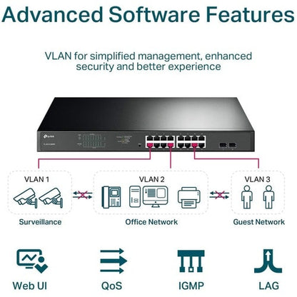 Switch PoE+ inteligente fácil de usar de 16 puertos Gigabit con dos ranuras SFP