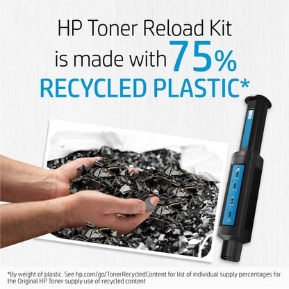 215A YELLOW ORIGINAL LASERJET TONER CARTRIDGE