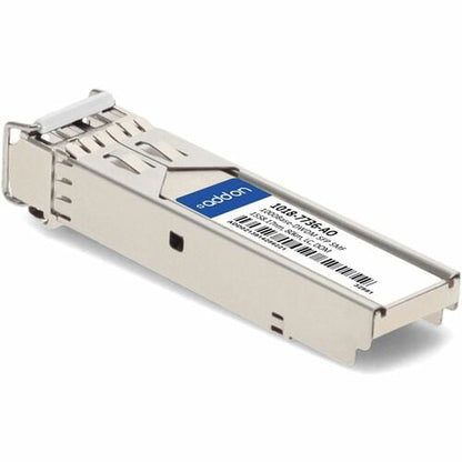 Module SFP AddOn Optelian - Pour réseaux de données et réseaux optiques