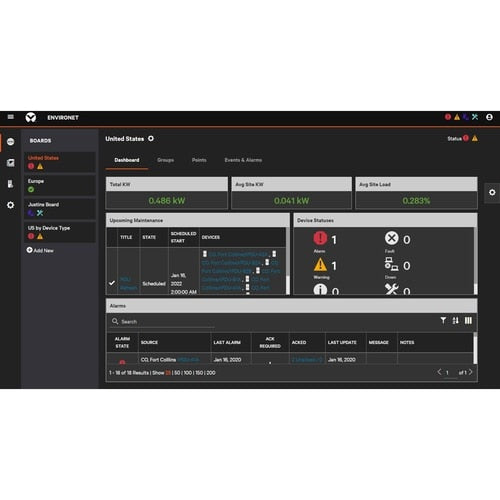 VERTIV Environet Alert Data Center Monitoring - License - 25 Device - Business-t