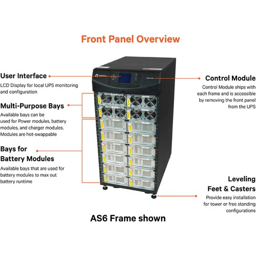 Vertiv Liebert APS 15 kVA escalable a 20 kVA N+1 - 5 minutos a plena carga R