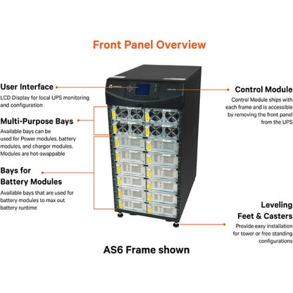 Vertiv Liebert APS 15 kVA escalable a 20 kVA N+1 - 5 minutos a plena carga R