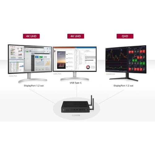 LG CL600W Thin Client Celeron J4105 Quad-core (4 Core) 1.50 GHz - 8 GB RAM DDR4 SDRAM