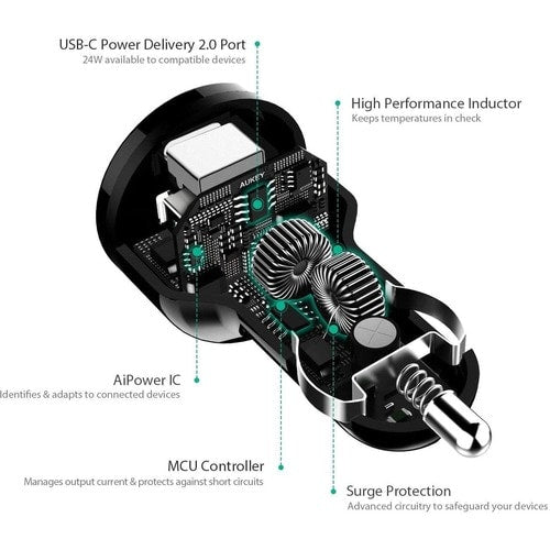 AUKEY Expedition Duo PD 39W Double