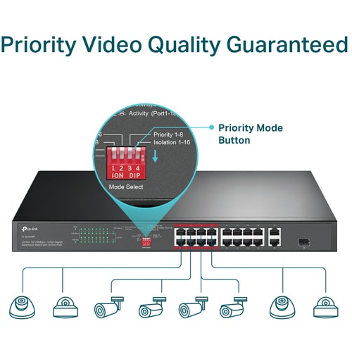 COMMUTATEUR MONTAGE EN RACK 16 PORTS 10/100 Mbps 2 PORTS GB AVEC 16 PORTS POE+