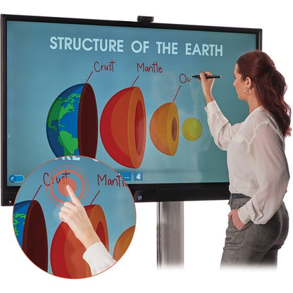 Écran tactile infrarouge ultra fin 65 pouces UHD 4K 1300 1 DMTP65OPS interactif avec PC