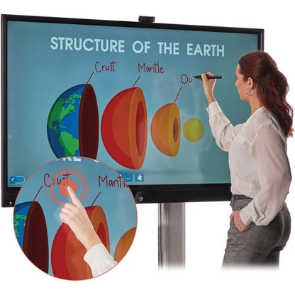 Écran tactile infrarouge ultra fin 65 pouces UHD 4K 1300 1 DMTP65OPS interactif avec PC