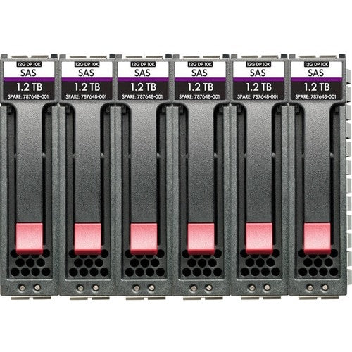 MSA 48TB SAS 7.2K LFF M2 6PK HDD BDL