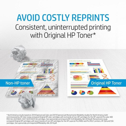 212X CYAN ORIGINAL LASERJET TONER CARTRIDGE