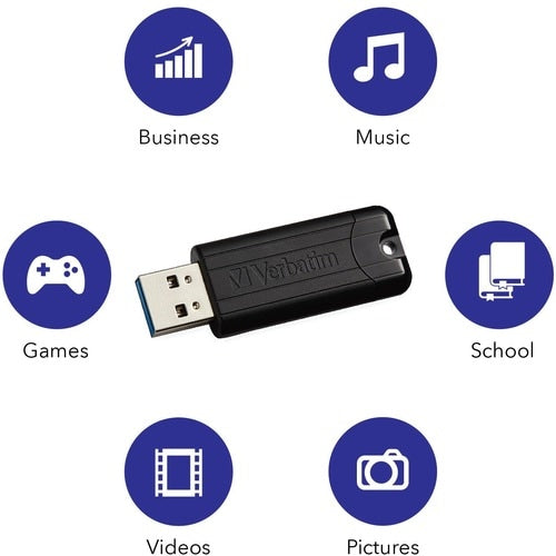 Memoria USB 3.0 de 32 GB con conector PINSTRIPE y 10 GB