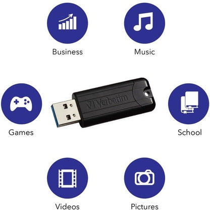 Memoria USB 3.0 de 32 GB con conector PINSTRIPE y 10 GB