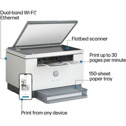 ML LASERJET PRO MFP M234DW
