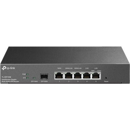 OMADA SAFESTREAM GIGABIT MULTI- WAN VPN ROUTER