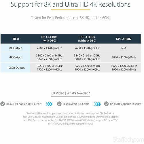 StarTech.com USB C to DisplayPort Adapter