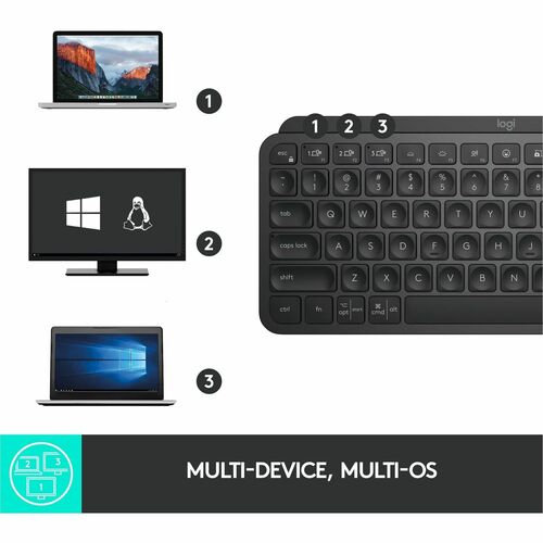 Logitech MX Keys Mini Minimalist Wireless Illuminated Keyboard, Compact