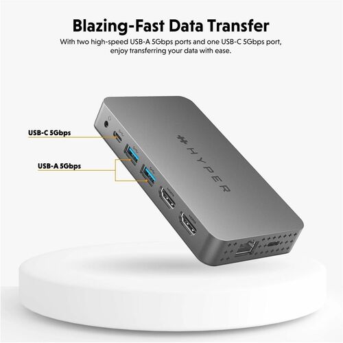 Hyper HyperDrive Dual 4K HDMI 10-in-1 USB