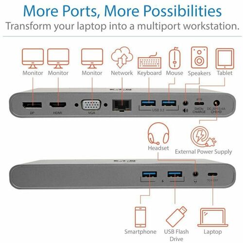 Tripp Lite par Eaton U442-DOCK4