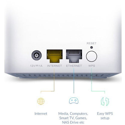 SYSTÈME WI-FI MAILLÉ AX1500, 3PK