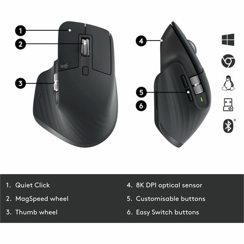 Logitech MX Master 3S for Business