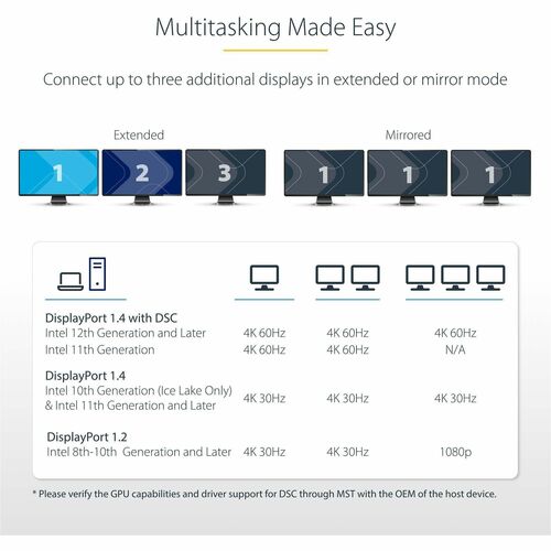 StarTech.com 3-Port MST Hub