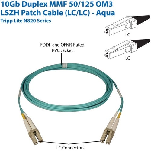 Tripp Lite Aqua Duplex Fiber Patch Cable
