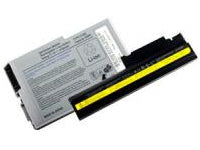 Axiom Li-Ion 8-Cell Battery For Dell - 1G222, 2G218, 2G248, 7F948