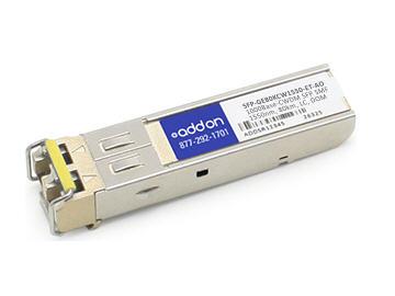 Add-Onjuniper Sfp-Ge80Kcw1550-Et Comp Taa Sfp