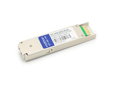 Add-Onmsa & Taa Comp Xfp 10G-Dwdm 80Km Lc Xcvr