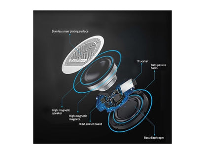5W 2 Usb Sound Bar Speaker