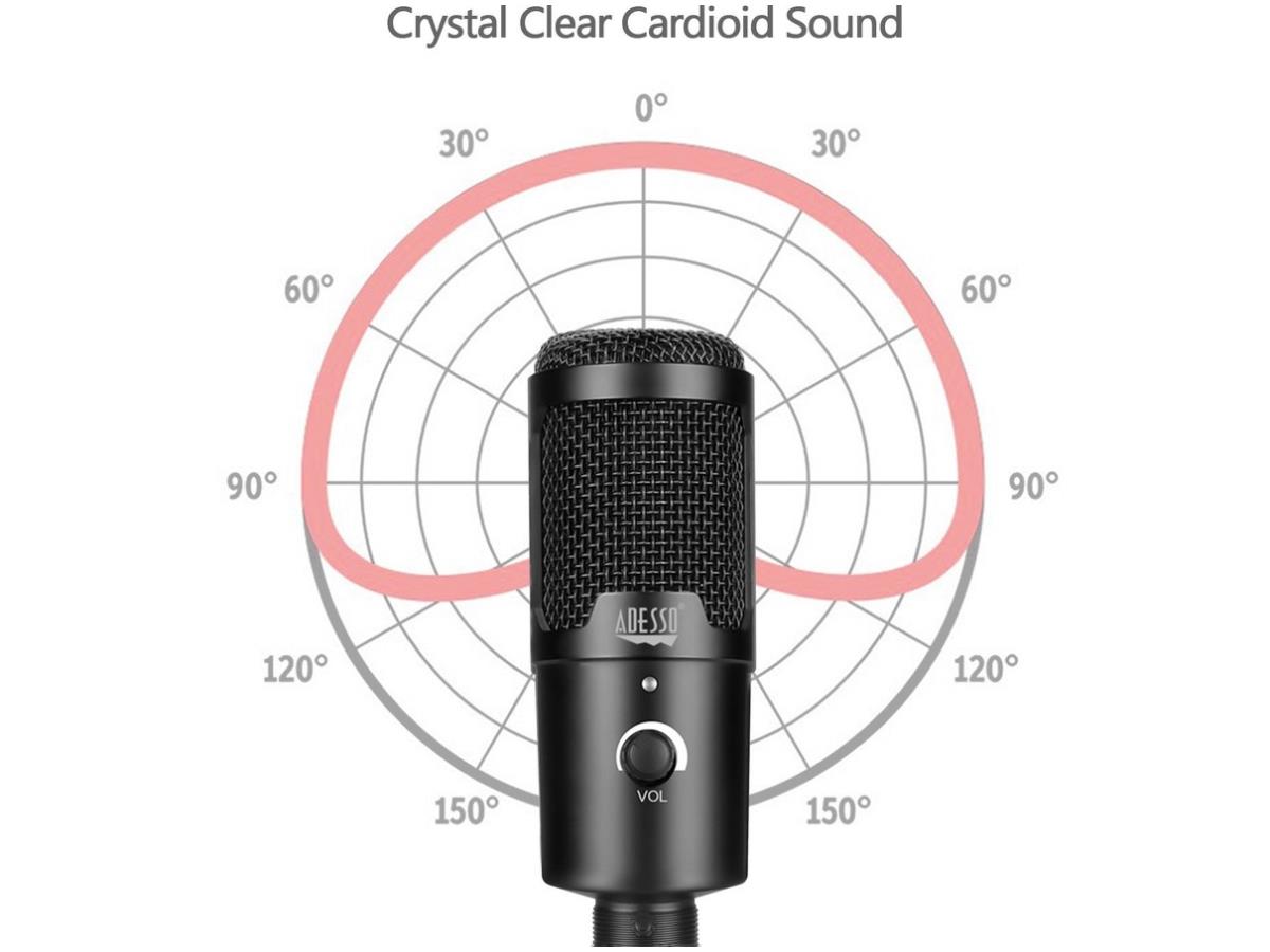 Cardioid Usb Microphone With Tripod Stand