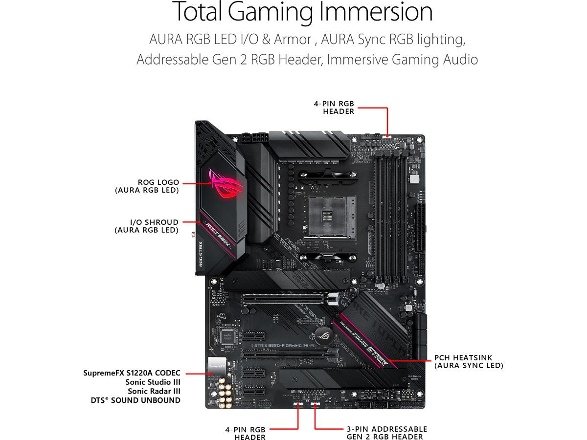 Asusrog Strix B550-F Gaming Wifi II AMD Ryzen Série 5000/ 5000 G-