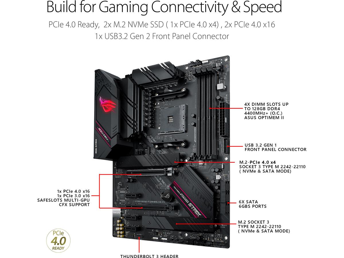 Asusrog Strix B550-F Gaming Wifi II AMD Ryzen Série 5000/ 5000 G-