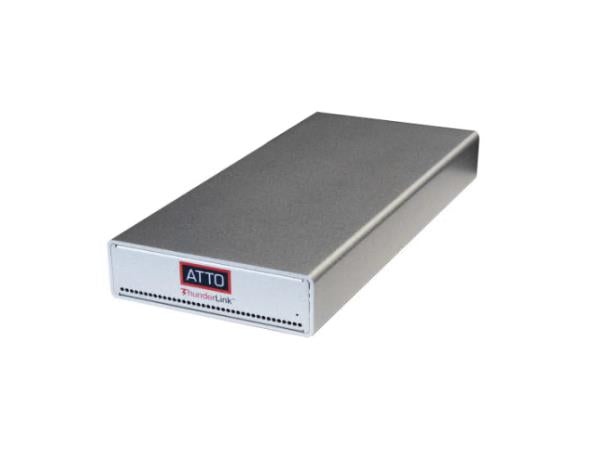 25Gb Ethernet Thunderbolt